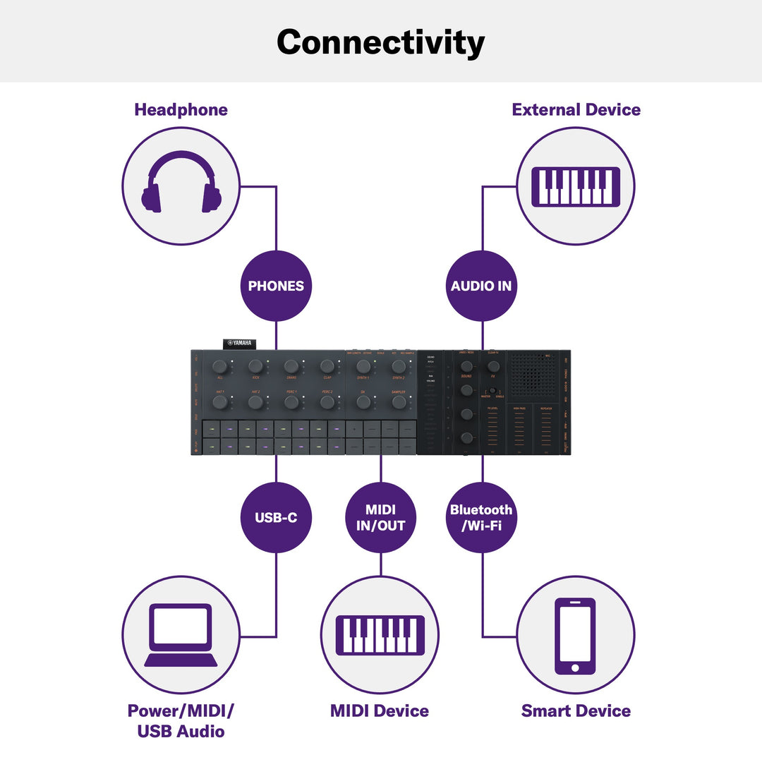 Yamaha Seqtrak Sequencer (Nero)