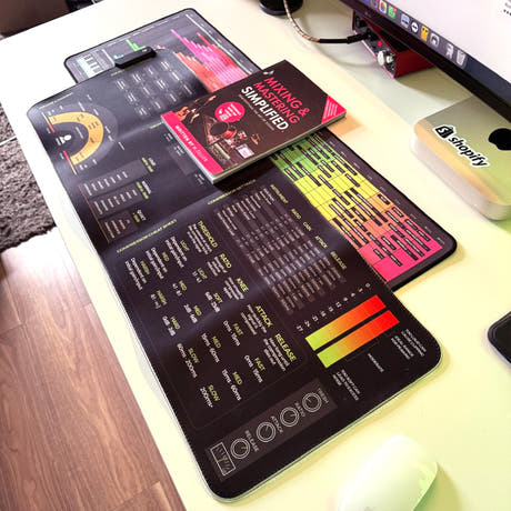 Bundle: all 3 Rec_Mixing Levels