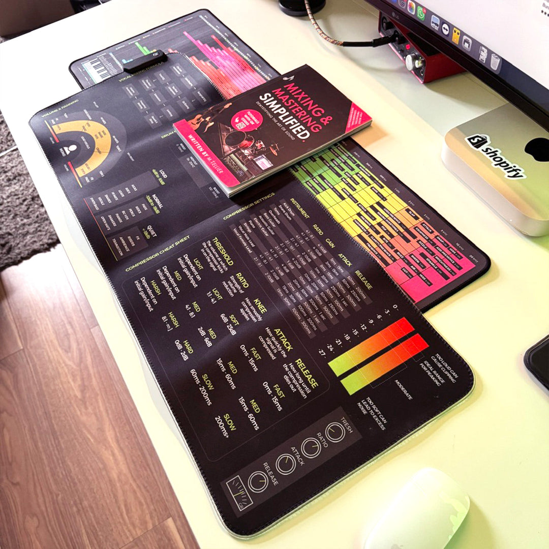 Pacchetto: tutti e 3 i livelli Rec_Mixing
