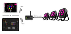 Eurolite Freedmx AP Wi-Fi Interfaccia