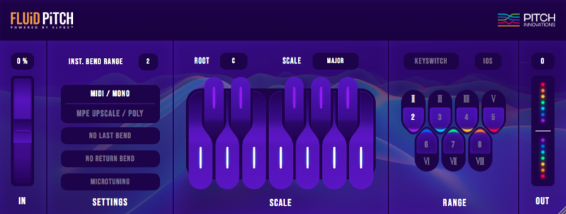 Fluid Pitch