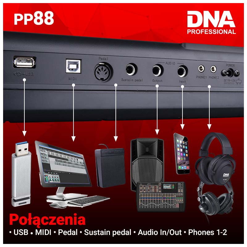 DNA PP-88 Digital Piano – 88-tasti