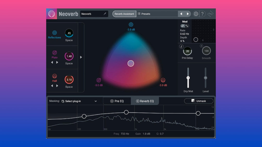 Neoverb EDU