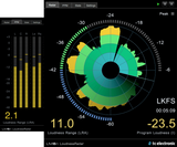 LM6 Misuratore di loudness 5.1