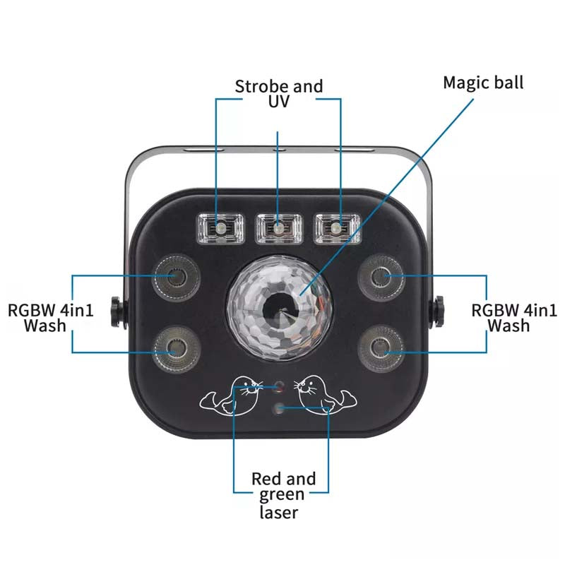 LIGHT4ME MULTIFASE effetto multiplo LED faro UV wash