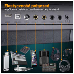 MK WP 881 Tastiere digitali per l'apprendimento