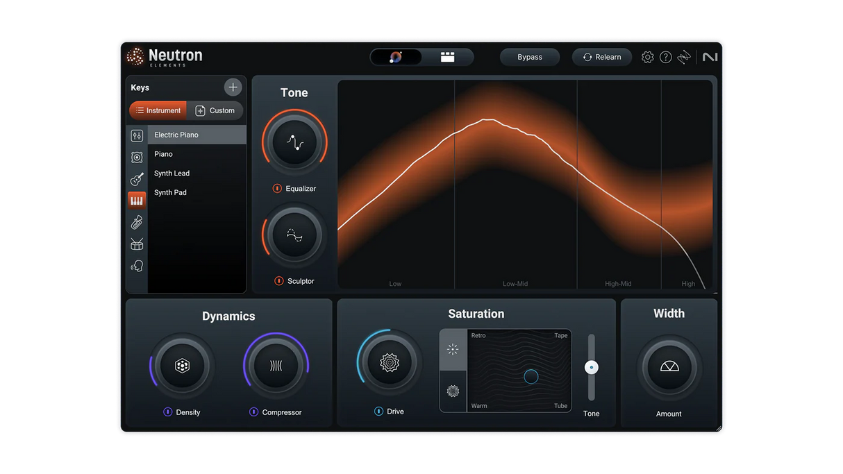 Neutron 5: UPG from Neutron Ele. or Ele. Suite