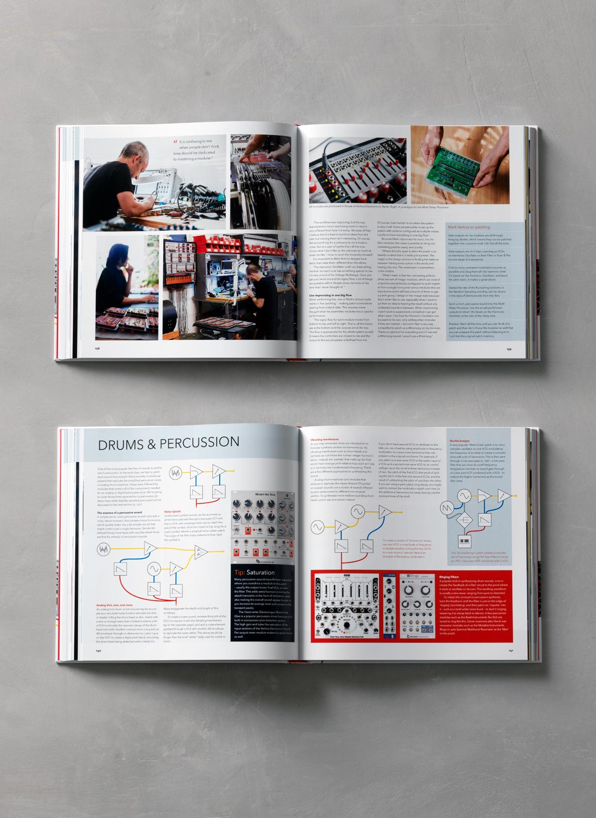 PATCH & TWEAK - Exploring Modular Synthesis