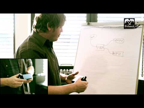 Palmer GA 03 - Splitter til guitarer