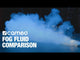 Cameo DJ FLUID 10 L - liquido per Macchina del Fumo con densità media e tempo di sospensione medium 10 L
