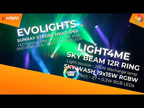 Light4Me Sky Beam 12R Ring