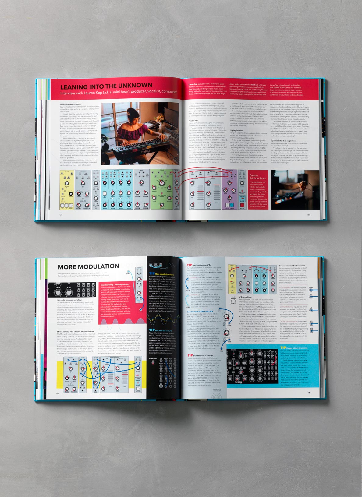 PATCH & TWEAK with Moog