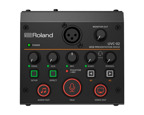 Roland UVC-02 USB Video Interface
