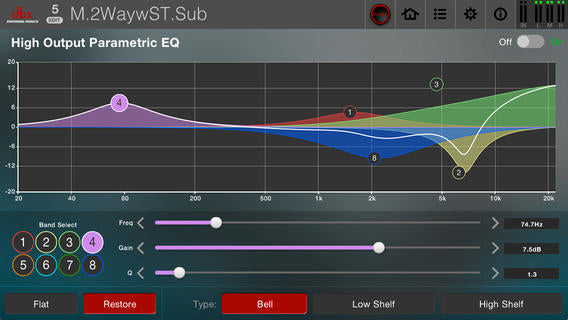 dbx DriveRack PA2